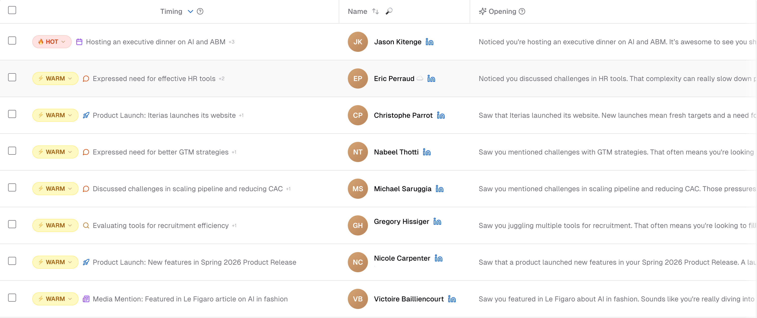 Getcleed leads dashboard showing scored prospects with buying signals and AI-generated openings